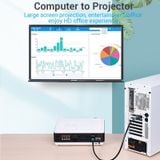  Bộ chuyển DisplayPort to HDMI 4K VENTION HBPB0 (Male to Female) 