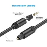  Dây cáp audio quang chất lượng cao VENTION BAE (Optical Fiber Audio) 
