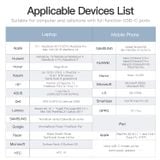 Cáp Chuyển Type-C to HDMI VENTION CGU 4K (HDMI 1.4, 4K@30Hz, Thunderbolt3) 