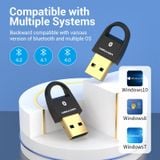  USB Bluetooth VENTION CDSB0/CDSW0 (Bluetooth v5.0) 