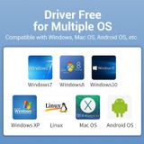  Bộ chuyển đổi USB-C to 100M Ethernet VENTION CFABB 