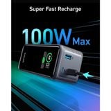  Pin Dự Phòng 2C+1A ANKER GaN Prime A1336 20000mAh 200W (Smart LED Display, MultiProtect System, ActiveShield™ 2.0) 