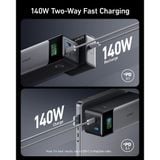  Pin Dự Phòng 2C+1A ANKER 737 GaN Prime A1289 24000mAh 140W (Smart LED Display, MultiProtect System, ActiveShield™ 2.0) 