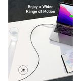  Cáp Sạc Nhanh C to C ANKER 765 A8865 140W (0.9m, 480Mbps, Nylon Braided Cable) 