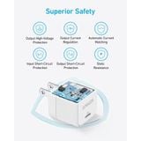  Củ Sạc Nhanh 1C ANKER PowerPort III A2149 20W (GaN Charger) 
