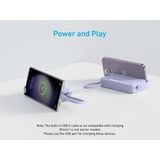  Pin Dự Phòng C+A ANKER Prime A1647 20000mAh 22.5W (Digital Display, ActiveShield™ 2.0, With Built-In USB-C cable) 