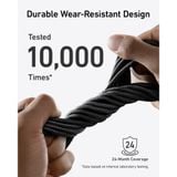  Cáp Sạc Nhanh C to C ANKER 543 A80E5 240W (0.9m, 480Mbps, Nylon Braided Cable) 