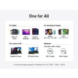  Cáp Sạc Nhanh C to C ANKER 543 A80E5 240W (0.9m, 480Mbps, Nylon Braided Cable) 