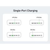  Trạm Sạc Đa Năng 7-in-1 ANKER 525 A91C0 67W (ActiveShield™ 2.0,  3*AC Outlets + 2*USB-A + 2*USB-C) 