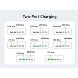  Trạm Sạc Đa Năng 7-in-1 ANKER 525 A91C0 67W (ActiveShield™ 2.0,  3*AC Outlets + 2*USB-A + 2*USB-C) 