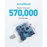  Củ Sạc Nhanh C+A ANKER A2331 33W (ActiveShield™, PowerIQ™ 3.0) 