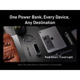  Pin Dự Phòng Kiêm Củ Sạc ANKER Prime Fusion A1339 9600mAh 65W (1.3inch LCD Display, MultiProtect System, 2*Type-C Port, Kèm Cáp C to C 100W) 