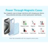  Pin Dự Phòng Từ Tính Kiêm Sạc Không Dây Qi ANKER Zolo A1684 10000mAh 30W (Sạc Không Dây 15W) 