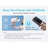 Pin Dự Phòng Từ Tính Kiêm Sạc Không Dây Qi ANKER Zolo A1684 10000mAh 30W (Sạc Không Dây 15W) 