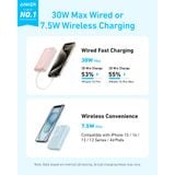  Pin Dự Phòng Từ Tính Kiêm Sạc Không Dây Qi ANKER Zolo A1684 10000mAh 30W (Sạc Không Dây 15W) 