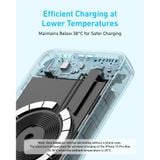  Pin Dự Phòng Từ Tính Kiêm Sạc Không Dây Qi ANKER Zolo A1684 10000mAh 30W (Sạc Không Dây 15W) 