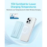  Pin Dự Phòng Từ Tính Kiêm Sạc Không Dây Qi ANKER Zolo A1684 10000mAh 30W (Sạc Không Dây 15W) 