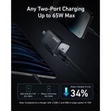  Củ Sạc Nhanh 2C+1A ANKER Zolo A2669 67W (PowerIQ™ 4.0, ActiveShield™ 2.0, GaNPrime™) 