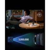  Củ Sạc Nhanh 2C+1A ANKER Zolo A2669 67W (PowerIQ™ 4.0, ActiveShield™ 2.0, GaNPrime™) 
