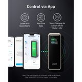  Pin Dự Phòng 2C+1A ANKER Prime A1340 27650mAh 250W (Smart LED Display, MultiProtect System, ActiveShield™ 2.0, Support App) 