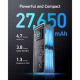  Pin Dự Phòng 2C+1A ANKER Prime A1340 27650mAh 250W (Smart LED Display, MultiProtect System, ActiveShield™ 2.0, Support App) 
