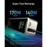  Pin Dự Phòng 2C+1A ANKER Prime A1340 27650mAh 250W (Smart LED Display, MultiProtect System, ActiveShield™ 2.0, Support App) 