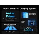  Pin Dự Phòng 2C+1A ANKER Prime A1340 27650mAh 250W (Smart LED Display, MultiProtect System, ActiveShield™ 2.0, Support App) 