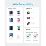  Cáp Sạc Nhanh C to Lightning ANKER 322 A81B5 30W (480Mbps, MFi Certified, Nylon Braided Cable) 