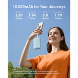  Pin Dự Phòng Kèm Cáp Type-C + Lightning ANKER Zolo A1680 10000mAh 30W (USB + Type-C Port, Digital Display) 