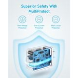  Củ Sạc Nhanh C+A ANKER A2348 20W (MultiProtect Safety System) 