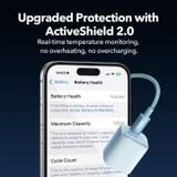  Củ Sạc Nhanh 1C ANKER Zolo A2699 20W (Ice-Cooled Chip, Al Temperature Control, Aerospace Grade GaN, Ultra-low Temperature, Anker's MultiProtect Superior Safety system) 