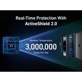  Pin Dự Phòng 2C+1A ANKER GaN Prime A1336 20000mAh 200W (Smart LED Display, MultiProtect System, ActiveShield™ 2.0) 