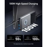  Trạm Sạc Đa Năng ANKER 727 GaNPrime A9126 100W (GaNPrime™, ActiveShield™ 2.0,  1*Wireless charging dock + 2*USB-C + 2*USB-A + 2*AC Outlets) 