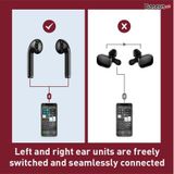  Tai nghe không dây Baseus Encok True Wireless Earphones W04/ W04 Pro (TWS, Wireless charger, Earbuds Mini, New Model 2020) 