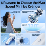  Quạt tích điện mini cầm tay RTAKO X5 High-Speed Cooling Fan (4800mAh, 15000RPM, sạc nhanh 20W, 3 Tốc Độ Quạt) 