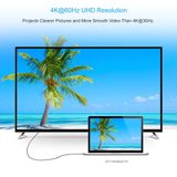  Cáp chuyển đổi Type C sang Mini DisplayPort Choetech XCM-1501 (XCM 1501, 1.8m, C to Mini DP Male 4K@60Hz, PVC Cable) 