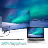  Bộ chuyển đổi Choetech H10 USB-C to HDMI 4K@60Hz Adapter (for Macbook/Laptop, iPad Pro/Tablet, Smartphone) 