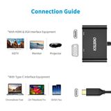  HUB chuyển Type C to HDMI & VGA CHOETECH M07BK/M17 2 in 1 Adapter cho Macbook/Laptop/iPad/Tablet/Smartphone (HUB-M07BK-V1, C to HDMI 4K@60Hz &VGA 1080 Full HD) 