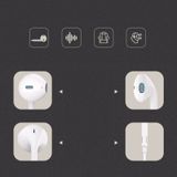 Tai Nghe Có Dây USAMS - EP-22 In-Ear Stereo Earphone 1.2m 