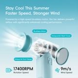  Quạt Cầm Tay Mini ROCK Crayon Shinchan Mini Handheld High-Speed Fan (5W, LED Smart Display, 6H, 9m/s Wind Speed, 5-Speed Adjustable Settings, 3000mAh, 17400RPM) 