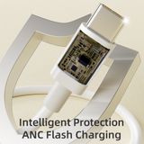  Cáp Sạc Nhanh C to C/C to Lightning ROCK P8 Basic Series 60W/27W (1M) 