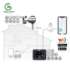 Thiết bị dự báo thời tiết Wifi năng lượng mặt trời WS5090W- Holman- Úc