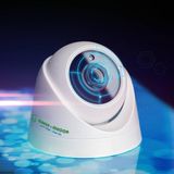  Camera an ninh thông minh Trong Nhà 