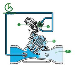 Van giảm áp tưới nước tự động 49mm,60mm – Bermad