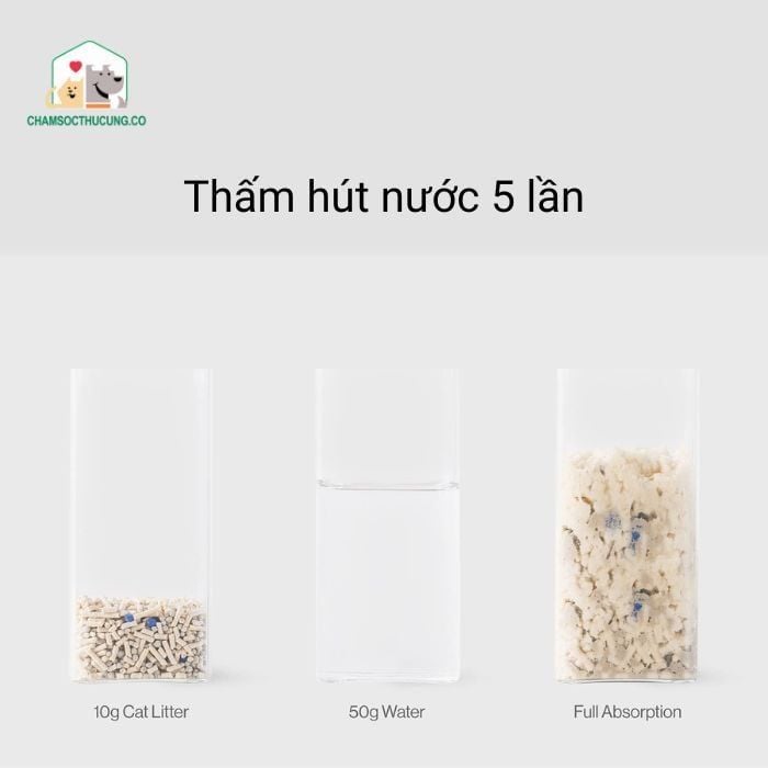  Cát Mèo- Cát Mèo Hỗn Hợp Cát Đậu Nành Và Cát Đất Sét- Pidan- Túi 2.4kg 