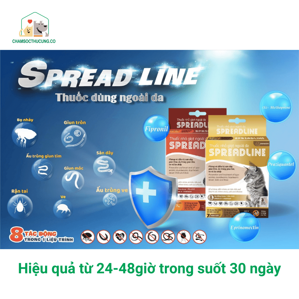  Vemedim Spreadline- Nhỏ Gáy Mèo Diệt Ve, Bọ Chét, Giun Sán, Rận Tai- 2.5kg-7.5kg 