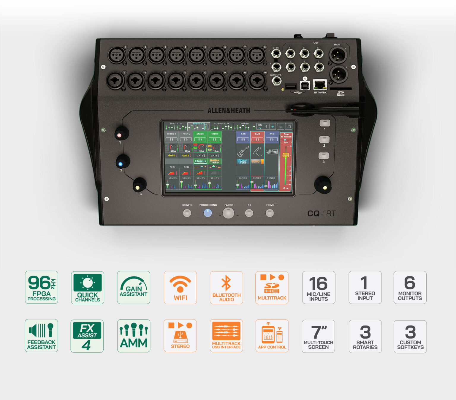 Bàn Mixer Allen & Heath CQ18T