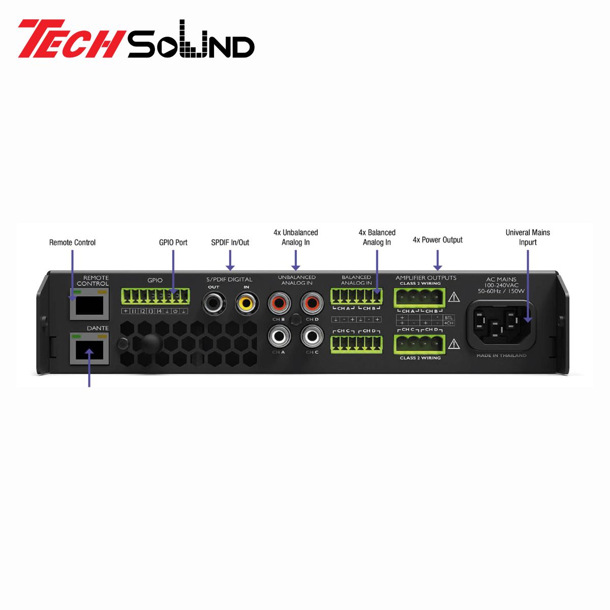 Amplifier Nexo NANO NXAM P4 Dante