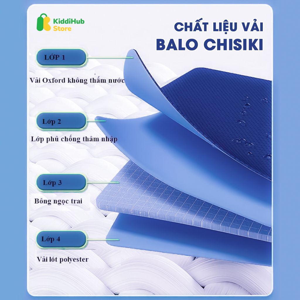 [Giá sốc] Balo tiểu học chống gù Chishiki cho bé hàng CAO CẤP từ Nhật Bản