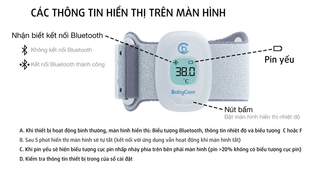 Nhiệt kế thông minh BabyCare - Không lo khi con ốm sốt